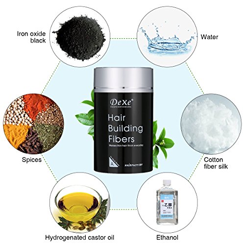 FiberFill™ Hair Building Fibers – Conceal Thinning Hair Instantly