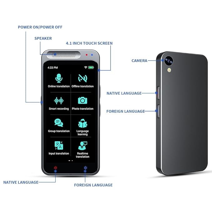 Artificial intelligence (AI) Translator ©