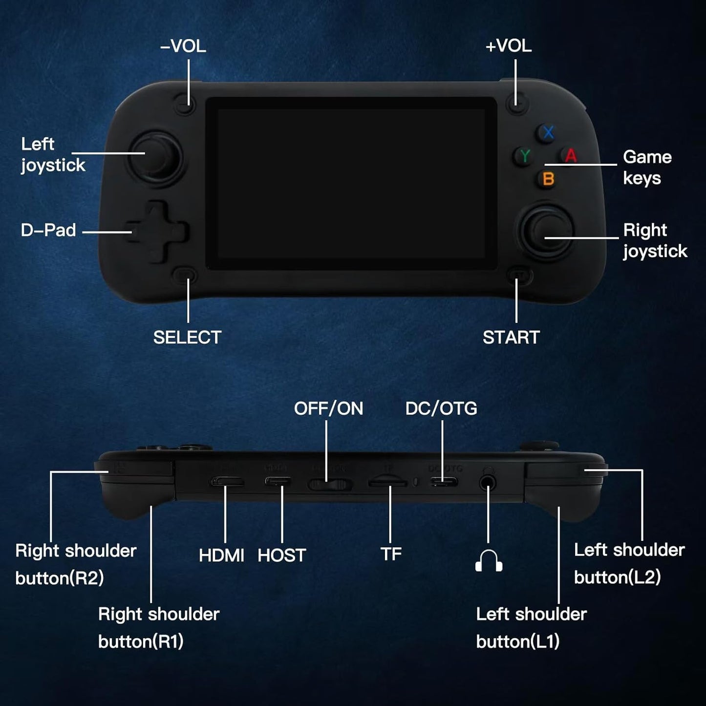 G28 - Video Game Console ©