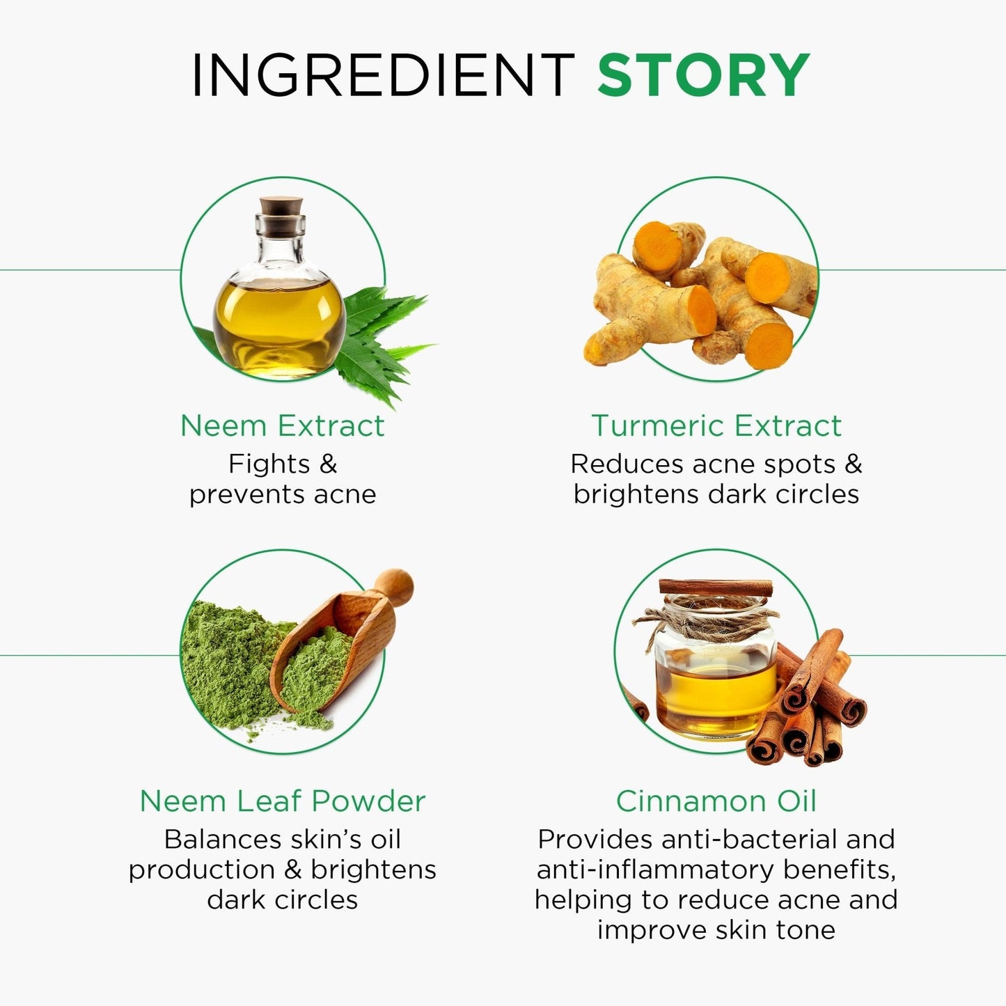 Oshea - Anti-Acne & Pimple Face Wash (Original)