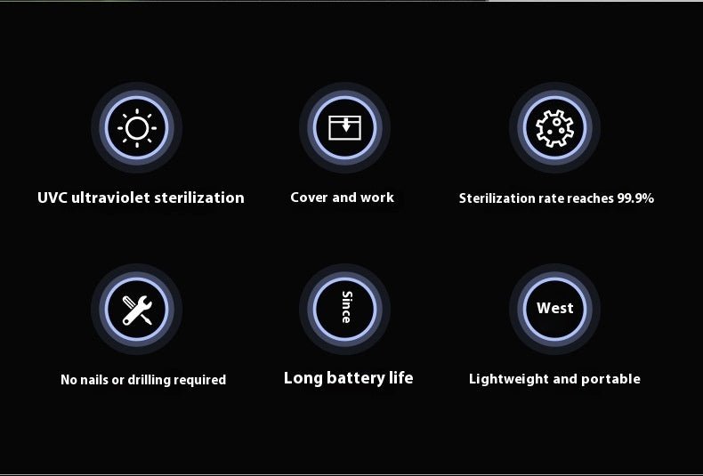 Portable Mini Toothbrush Disinfector For Home Travel