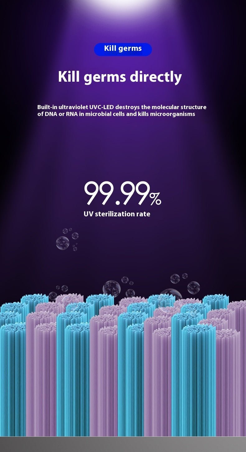 Portable Mini Toothbrush Disinfector For Home Travel