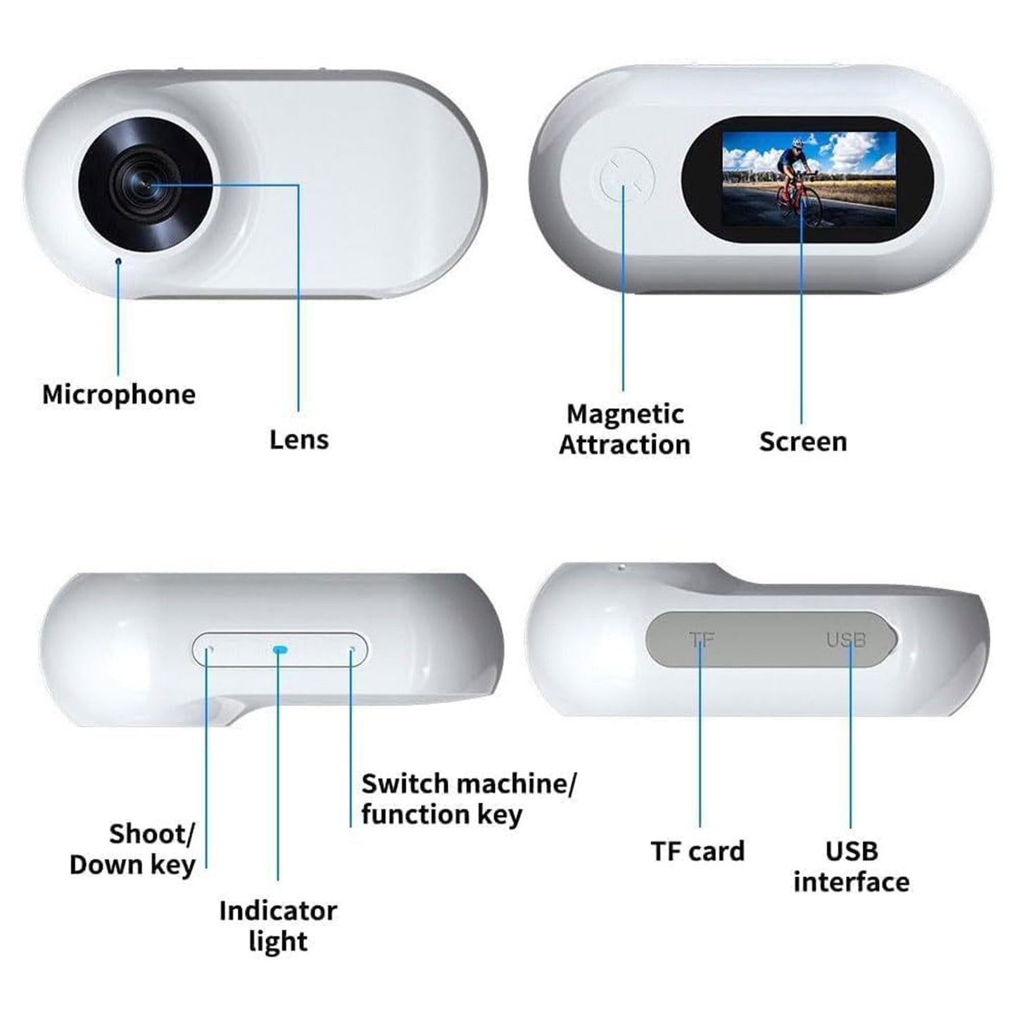 Portable Sports Camera